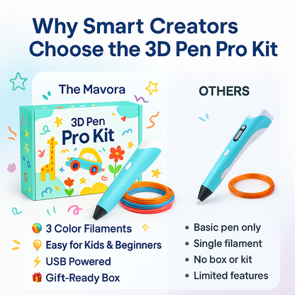 The MAVORA 3D Pen